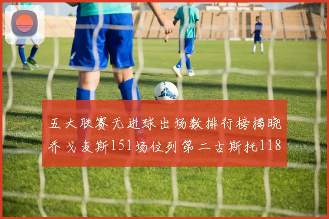 五大联赛无进球出场数排行榜揭晓乔戈麦斯151场位列第二古斯托118场排名第七