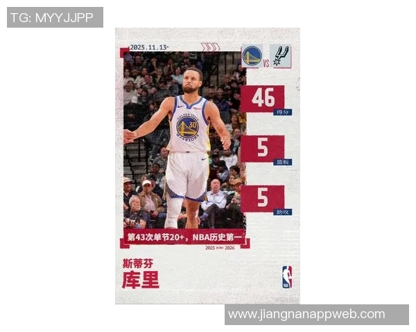 火热开局对球队的重要性库里期待每个赛季都能保持良好开端